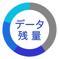 CATV mobileポータルアプリA